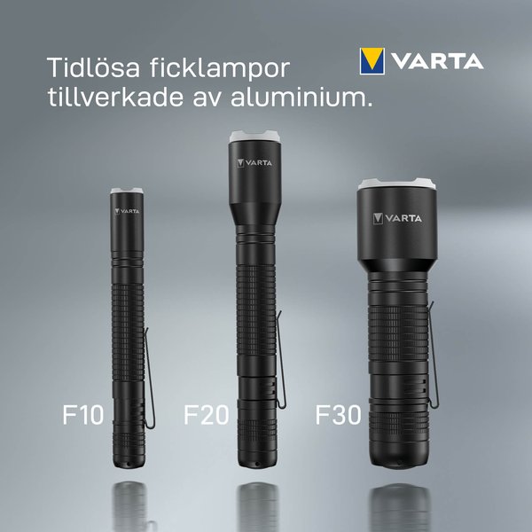 Alumiinivalo F20 Pro -taskulamppu