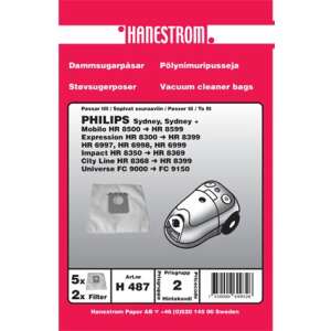 Philips Sydney -imuripussi