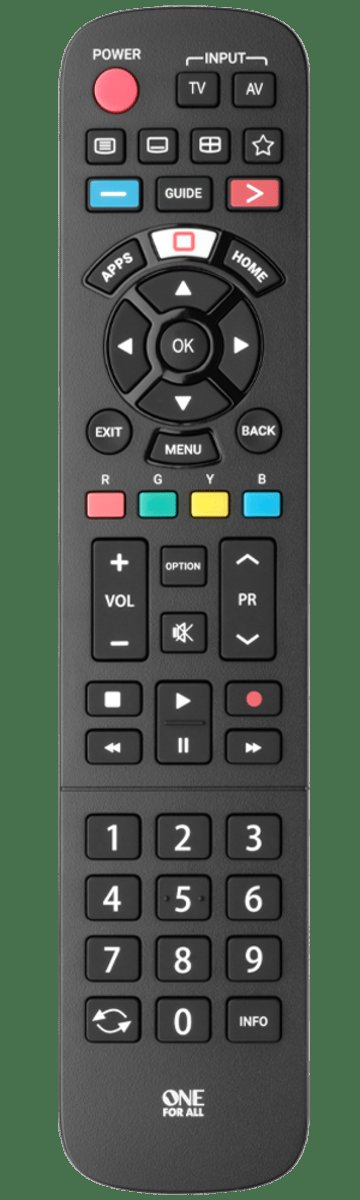 URC 4914 Kaukosäädin korvaus Panasonic